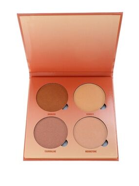 Anastasia Beverly Hills Glow Kit Sun Dipped Highlighter Palette 💋✨